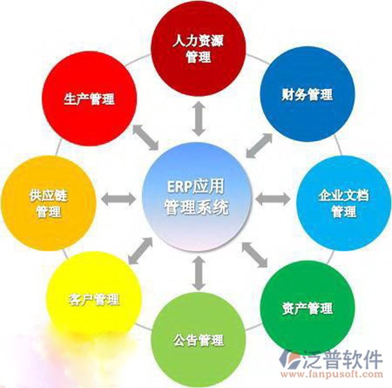 微信小程序开发：连接用户与商业的新桥梁