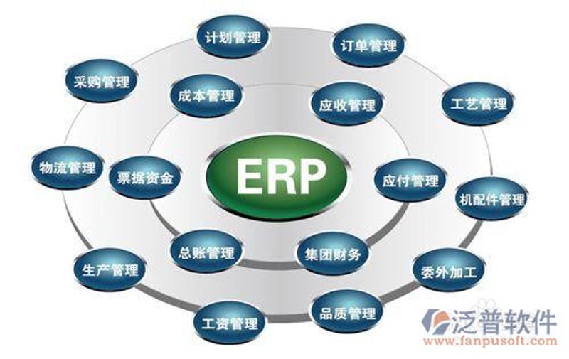 APP定制开发：构建数字时代的新桥梁