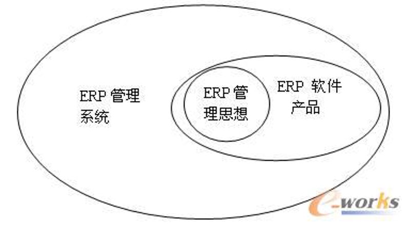 洞察客户行为，驱动企业成长——CRM客户管理系统在市场营销中的应用